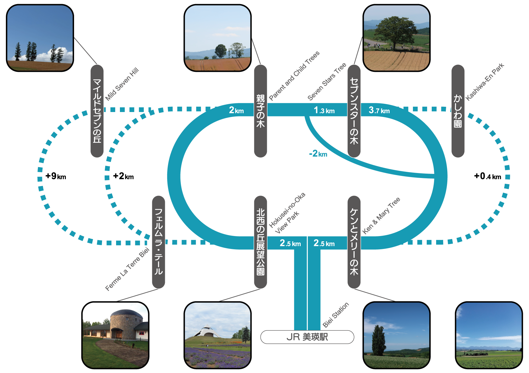 パッチワークの路 コース