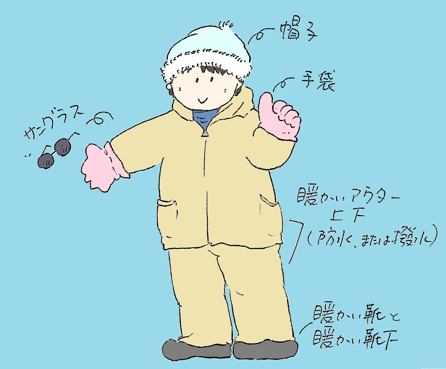 防寒具